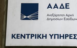 ΑΔΑΕ, Αποφάσισε, ΣτΕ, Ανδρουλάκη, adae, apofasise, ste, androulaki