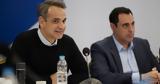 PM Mitsotakis, ‘Aegis’,‘The