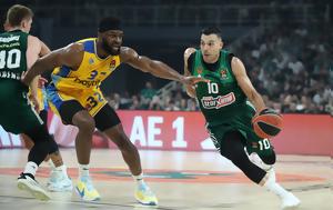 Παναθηναϊκός – Μακάμπι LIVE, Euroleague, panathinaikos – makabi LIVE, Euroleague