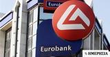 Eurobank, Ζάρκος, Εσωτερικού Ελέγχου, Ομίλου,Eurobank, zarkos, esoterikou elegchou, omilou