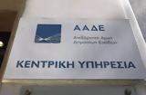 ΑΑΔΕ, Παρατείνεται, 26 Ιουλίου,aade, parateinetai, 26 iouliou