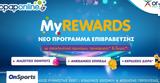 MyREWARDS,