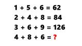 Τεστ IQ, Μπορείτε,test IQ, boreite