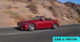 Αυτή, Mercedes-AMG CLE 53 4MATIC+ Cabrio,afti, Mercedes-AMG CLE 53 4MATIC+ Cabrio