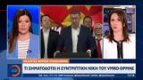 Εκλογές Βόρεια Μακεδονία, VMRO - DPMNE,ekloges voreia makedonia, VMRO - DPMNE