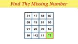Τεστ IQ, Mπορείτε,test IQ, Mporeite
