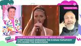 Νίκος Παναγιωτίδης, Παπαρίζου, Eurovision – Το,nikos panagiotidis, paparizou, Eurovision – to