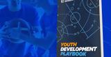 ΕΟΚ, Youth Development Playbook,eok, Youth Development Playbook