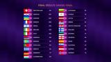 Eurovision 2024, Ελβετία…,Eurovision 2024, elvetia…