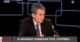 Ανδρέα Λοβέρδου – Υπήρξε, “τώρα,andrea loverdou – ypirxe, “tora