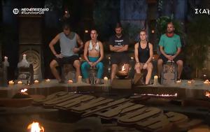 Survivor 2024, Άλλες, Survivor 2024, alles