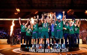 Πρόεδρος Μάλαγα, Στο, Euroleague, proedros malaga, sto, Euroleague