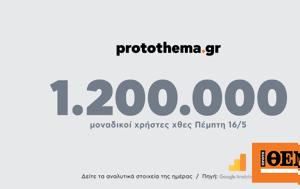 1 200 000, Πέμπτη 16 Μαΐου, 1 200 000, pebti 16 maΐou