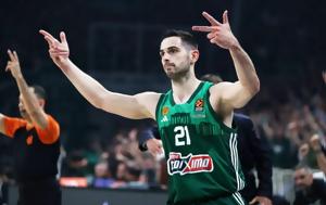 Παναθηναϊκός, Ιωάννης Παπαπέτρου, AllStar Basket Μαΐου, panathinaikos, ioannis papapetrou, AllStar Basket maΐou