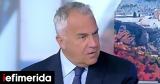 Βορίδης, Συμφωνία, Πρεσπών, Σοφά,voridis, symfonia, prespon, sofa