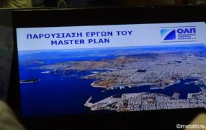 ΕΚΤ, Ζητά, ΟΛΠ, ekt, zita, olp