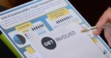 Get Involved – Πορίσματα, Sustainable Future,Get Involved – porismata, Sustainable Future