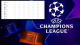 Champions League,UEFA