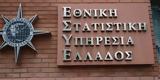 ΕΛ ΣΤΑΤ, 2025,el stat, 2025