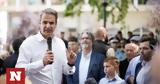 Μητσοτάκης, Σκόπια, Σοβαρευτείτε,mitsotakis, skopia, sovarefteite