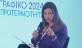 Δημογραφικό 2024-Εθνική Προτεραιότητα, Δημόσιες Πολιτικές, Ιδιωτικού Τομέα,dimografiko 2024-ethniki proteraiotita, dimosies politikes, idiotikou tomea