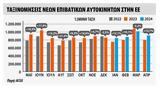 Αύξηση 137, Απρίλιο 2024,afxisi 137, aprilio 2024