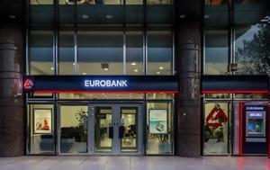 Eurobank Research, Εξέλιξη, Ελλάδα, 2008-2023, Eurobank Research, exelixi, ellada, 2008-2023