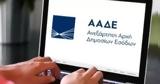 Εσωτερικός, ΑΑΔΕ,esoterikos, aade