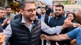 Ανδρουλάκης, Πώς, Βουλγαρία,androulakis, pos, voulgaria