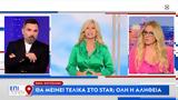 Ζήνα Κουτσελίνη, STAR Όλη,zina koutselini, STAR oli