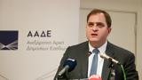 Μήνυμα Πιτσιλή, Προϊσταμένους, ΑΑΔΕ,minyma pitsili, proistamenous, aade
