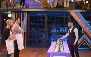 MasterChef, Tεστ Δημιουργικότητας, MasterChef, Test dimiourgikotitas