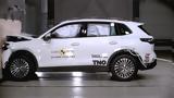 EuroNCAP, Πεντάστερα, Volkswagen Tiguan Maxus MIFA 7 Zeekr 001, Zeekr X,EuroNCAP, pentastera, Volkswagen Tiguan Maxus MIFA 7 Zeekr 001, Zeekr X