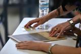 Πανελλήνιες 2024, Πρεμιέρα, ΕΠΑΛ, Ελληνικά,panellinies 2024, premiera, epal, ellinika