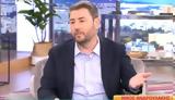 Ανδρουλάκης,androulakis