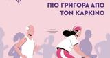 Κυκλοφοριακές, Κυριακή, Αθήνα, Run Bike Care 2024,kykloforiakes, kyriaki, athina, Run Bike Care 2024