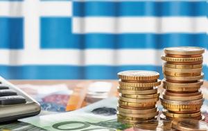 Eurostat, Ελλάδα, Μάιο, Eurostat, ellada, maio