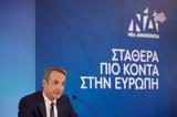 Κυριάκος Μητσοτάκης, Δεν, Φ Π Α, ϋπολογισμός -,kyriakos mitsotakis, den, f p a, ypologismos -