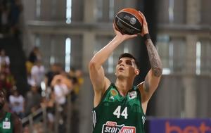 Παναθηναϊκός AKTOR, Μήτογλου, 20άδα, Stoiximan Basket League, panathinaikos AKTOR, mitoglou, 20ada, Stoiximan Basket League