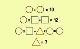 Τεστ IQ, ΐες, Mπορείτε,test IQ, ΐes, Mporeite