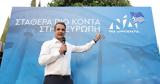 Κυριάκος Μητσοτάκης,kyriakos mitsotakis