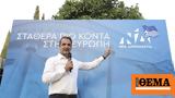 Μητσοτάκης,mitsotakis