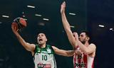 Παναθηναϊκός, Oλυμπιακός, 50-50,panathinaikos, Olybiakos, 50-50