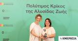 Δωρεά Οργάνων, Αλυσίδα, Organmeetings, Ίδρυμα Ωνάση,dorea organon, alysida, Organmeetings, idryma onasi