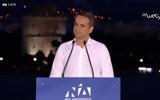 Κυριάκος Μητσοτάκης, Θεσσαλονίκη – Πού,kyriakos mitsotakis, thessaloniki – pou