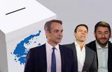 Ευρωεκλογές 2024,evroekloges 2024