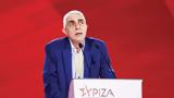 Γιώργος Τσίπρας, Ατυχής, Οικονόμου,giorgos tsipras, atychis, oikonomou