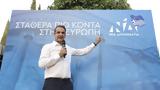 Μητσοτάκη, – Πρώτο,mitsotaki, – proto
