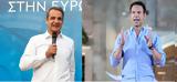 Μητσοτάκης, Κασσελάκης,mitsotakis, kasselakis