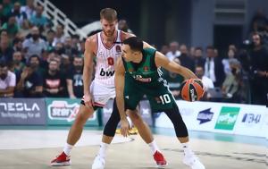 Παναθηναϊκός – Ολυμπιακός, Basket League, Live Streaming, panathinaikos – olybiakos, Basket League, Live Streaming